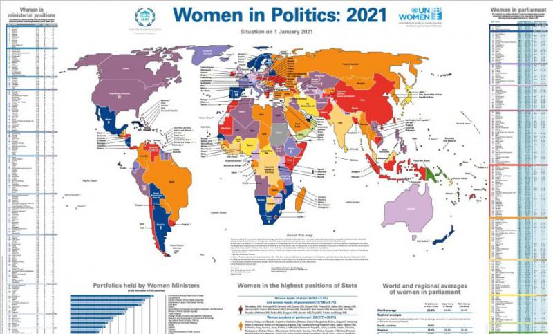 MONGOLIA SHOWS BIGGEST PERCENTAGE POINT INCREASE IN ASIA IN WOMEN-LED MINISTERIAL PORTFOLIOS